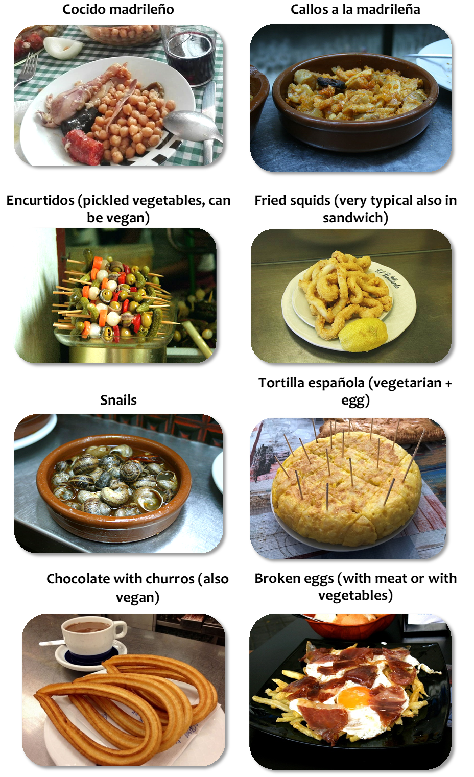 Food from Madrid